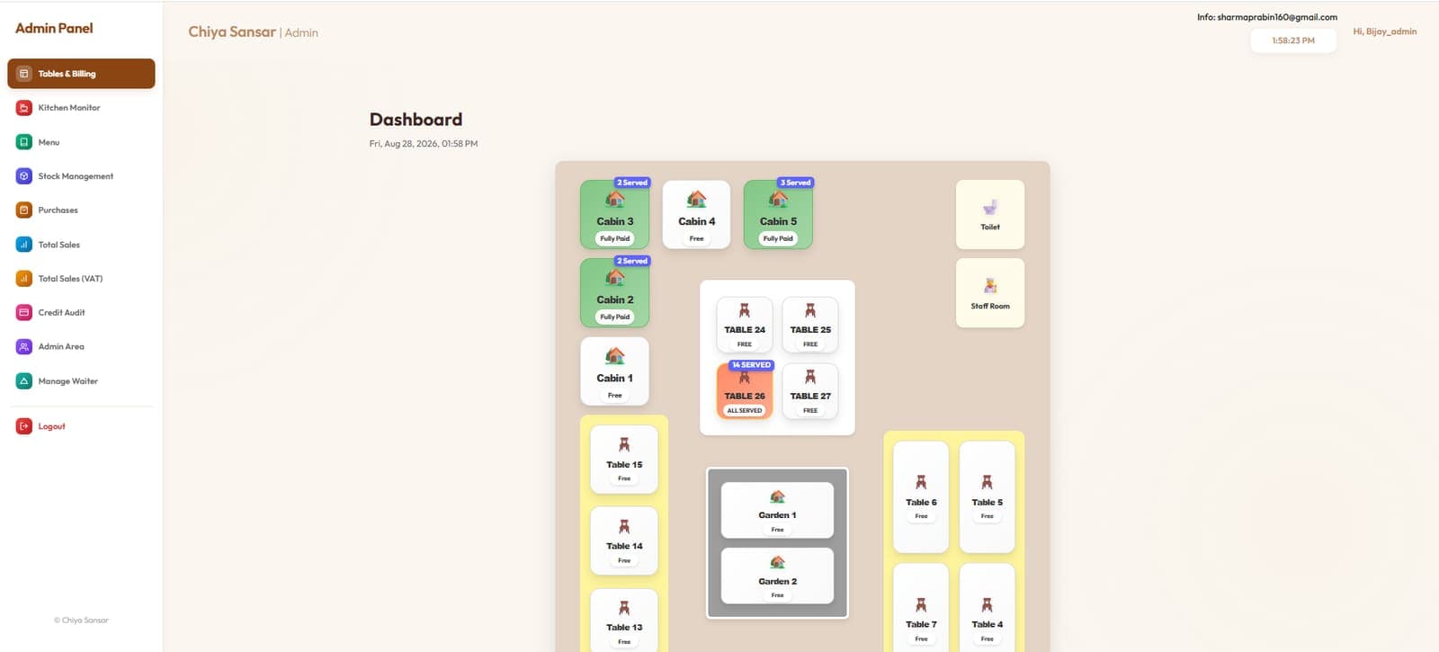 Counter dashboard — live table and cabin status across the floor