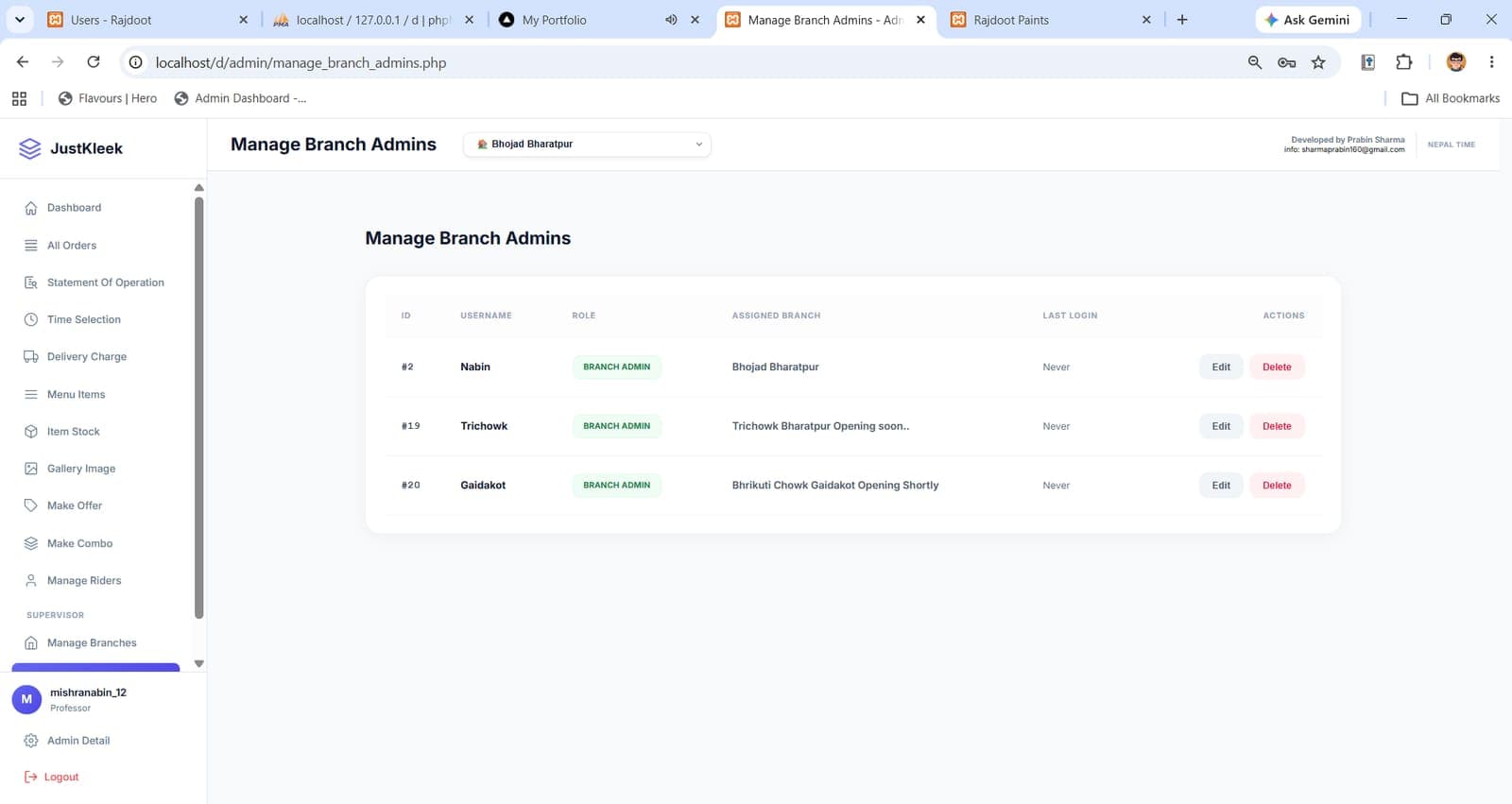 Super admin — branch administrator accounts