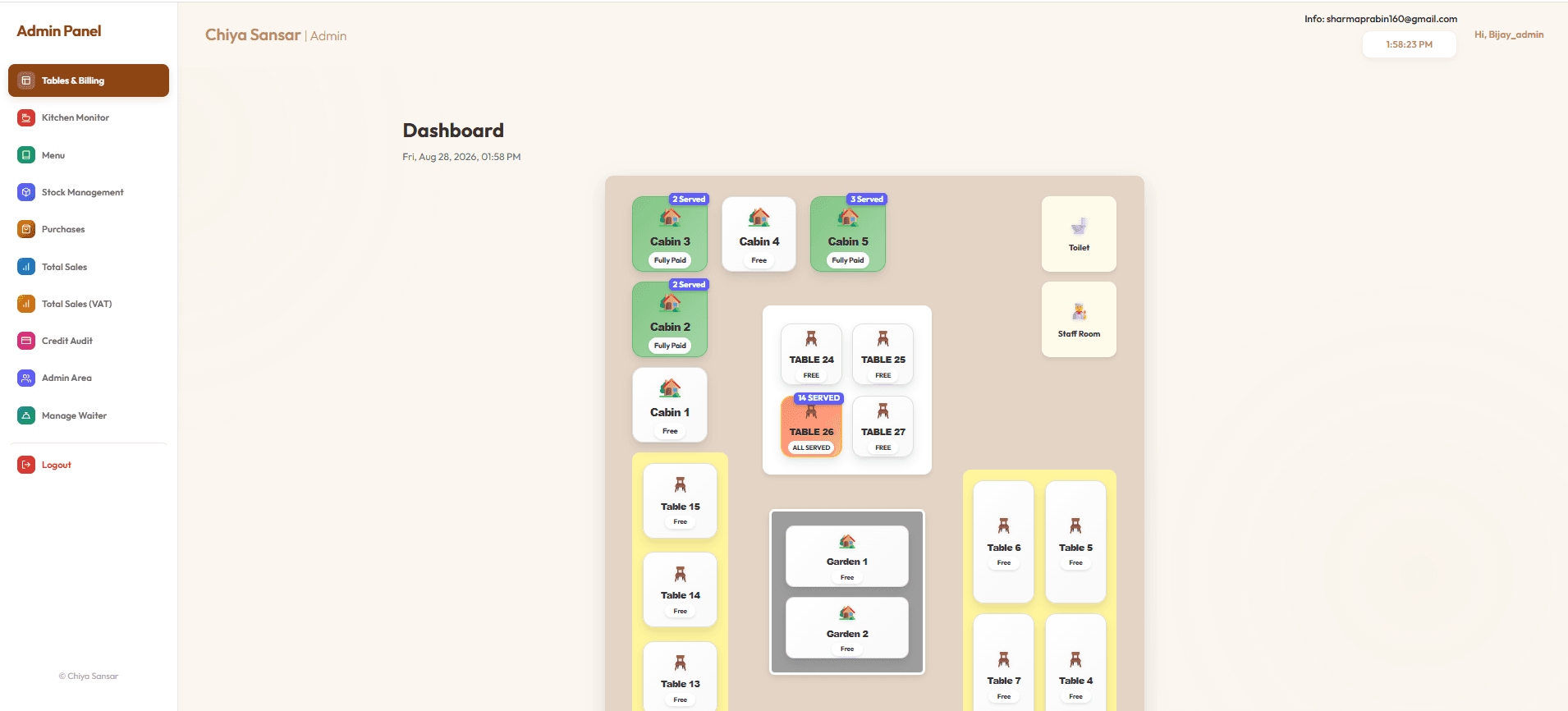 Live table and cabin dashboard