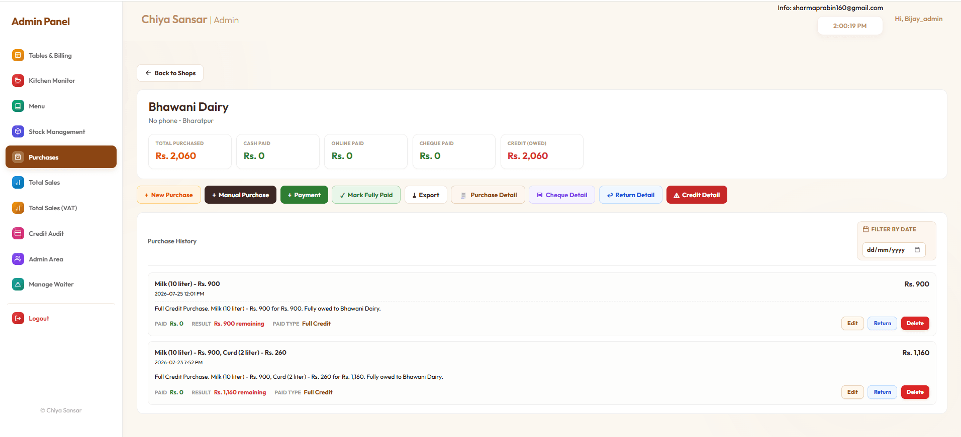 Supplier purchase overview