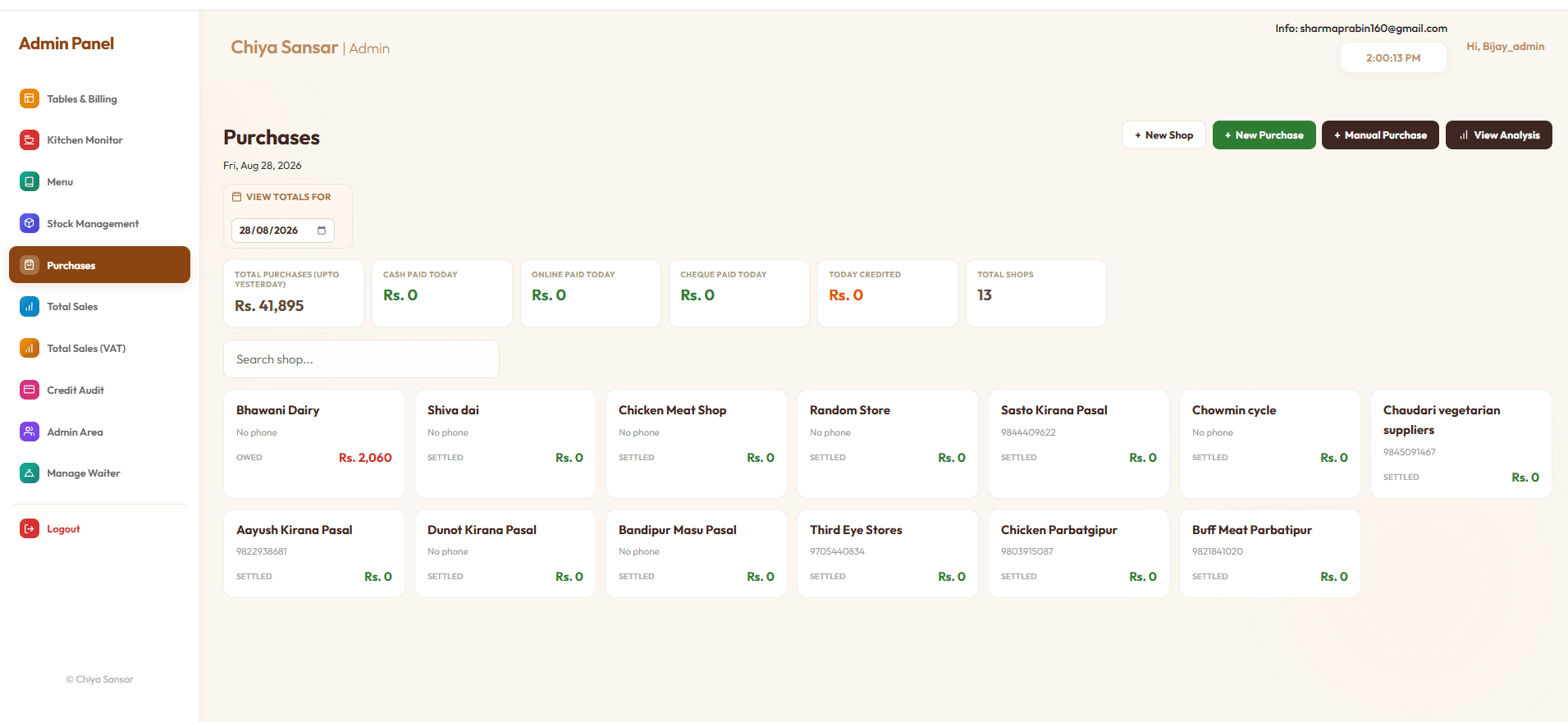 Daily sales breakdown by payment method